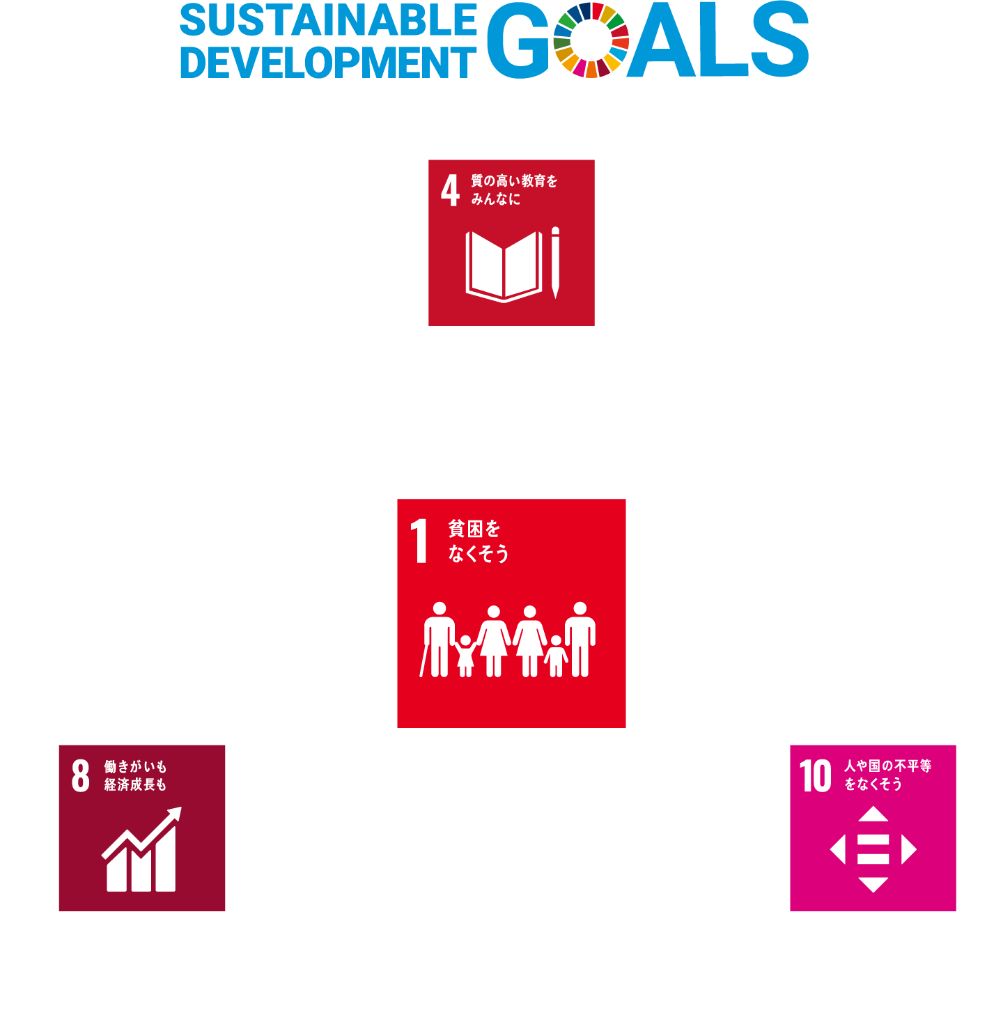 SDGs マーク