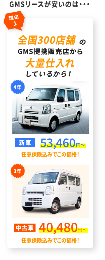 GMSリースが安いのは・・・ 3年 新車 中古車